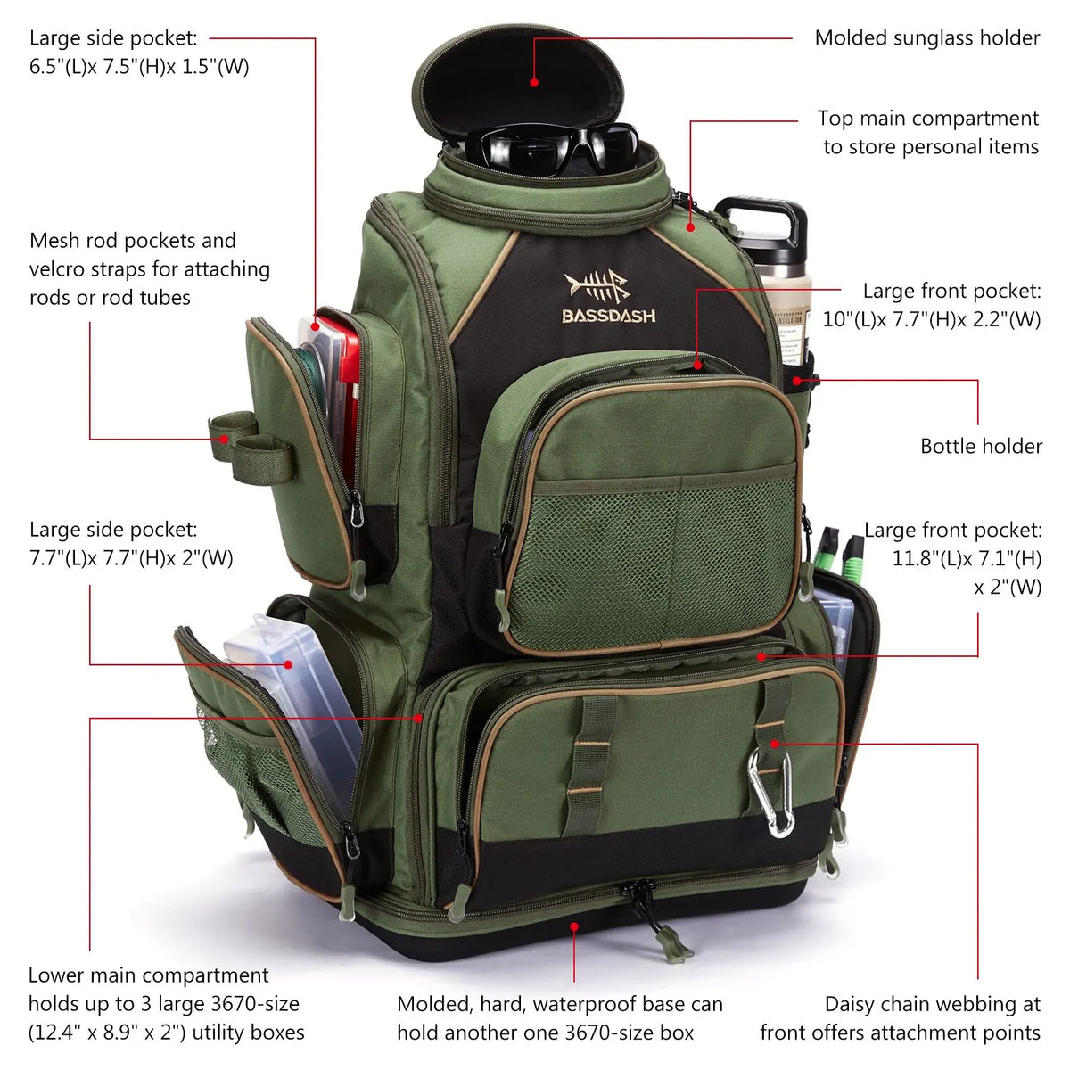 Multifunctional Fishing Tackle Backpack Lightweight Tactical Soft Tackle Box with Protective Rain Cover
